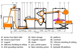 Tubular compacting machine